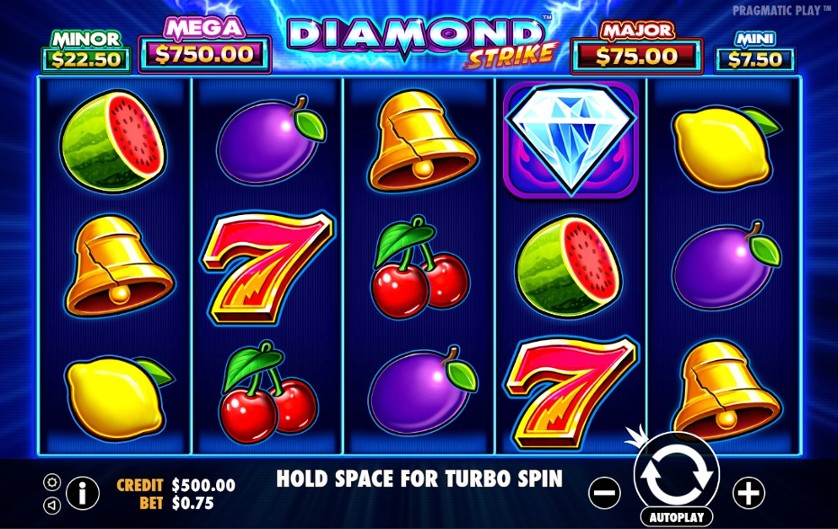 Mobile slots: the casino games have gone mobile